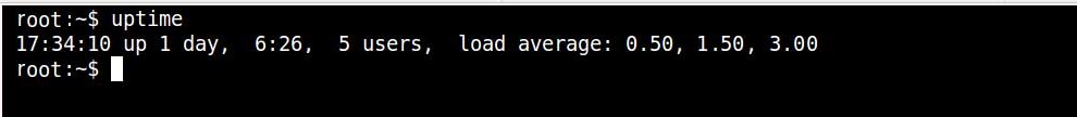 load average in Linux